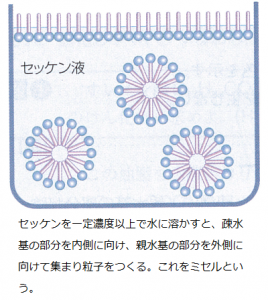 Covid 19に感染しない 感染させないために 校長より 山形県立 東桜学館 中学校 高等学校